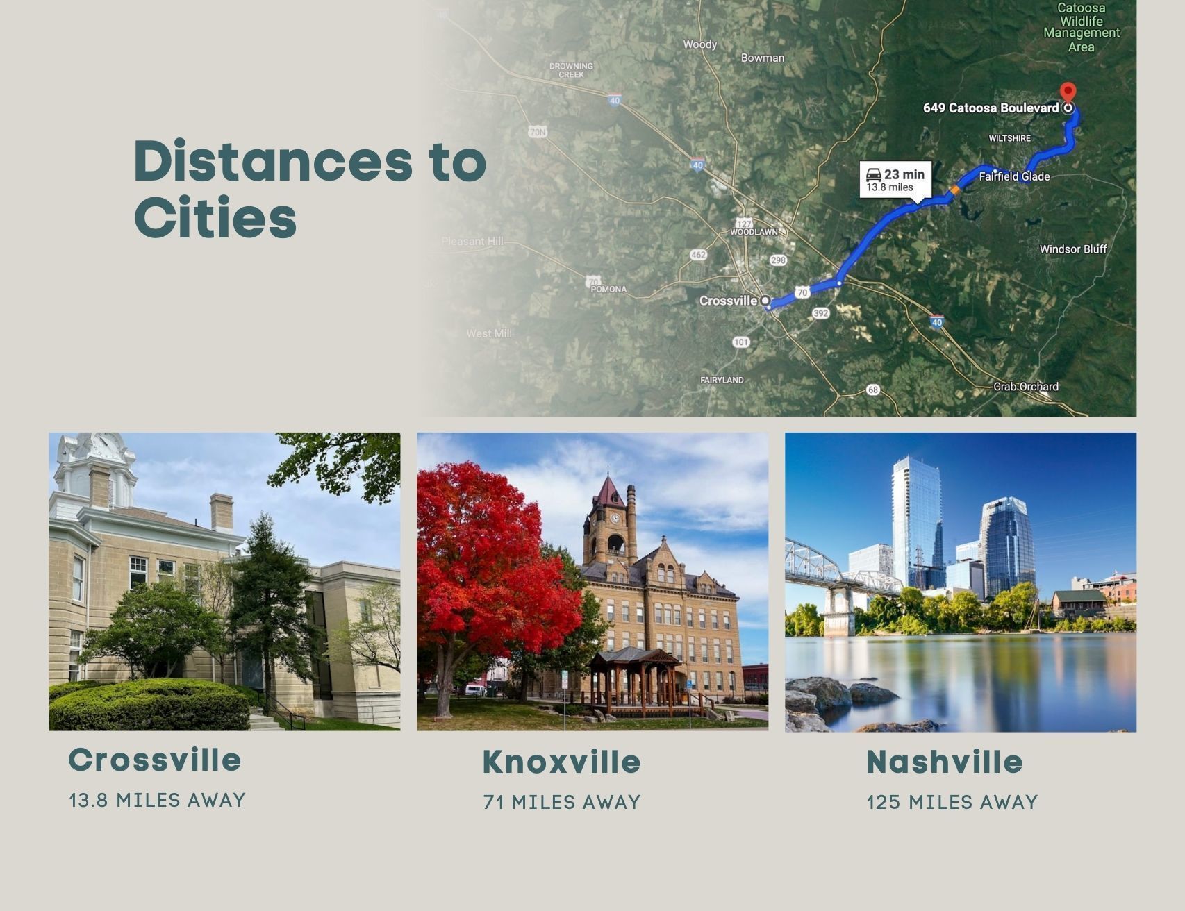 Distances to Cities